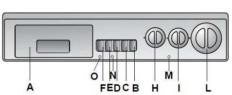 Control Panel layout