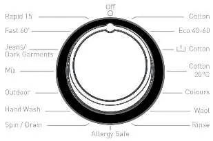 Program Dial