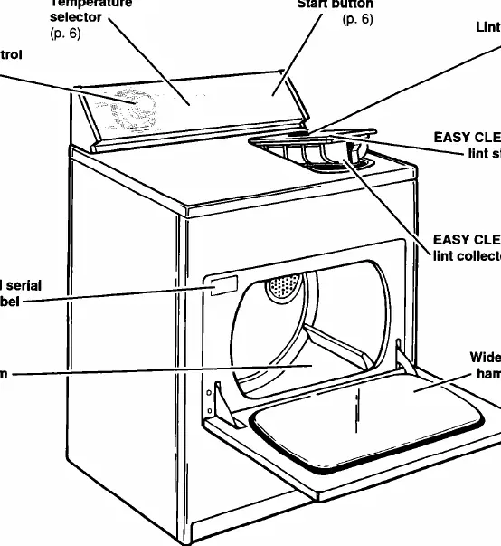 Dryer parts and features overview