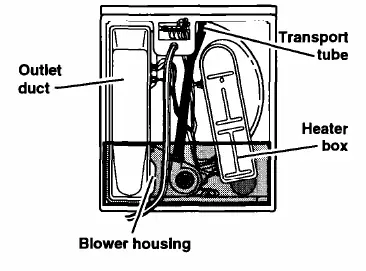 Removing lint from electric dryer cabinet