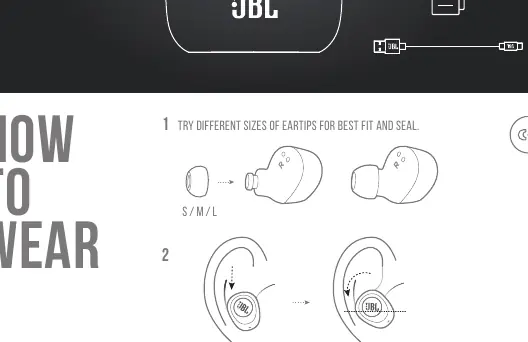 Eartip fitting guide