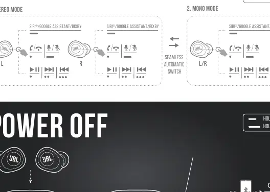 Button control sequences