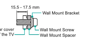 Wall mount bracket diagram