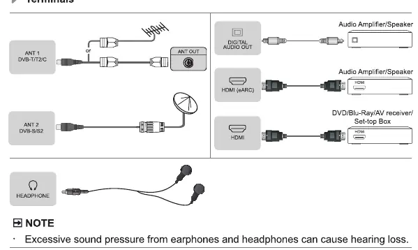 Connection terminals