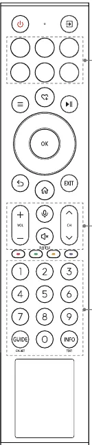 Remote control buttons