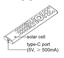 Charging the remote control