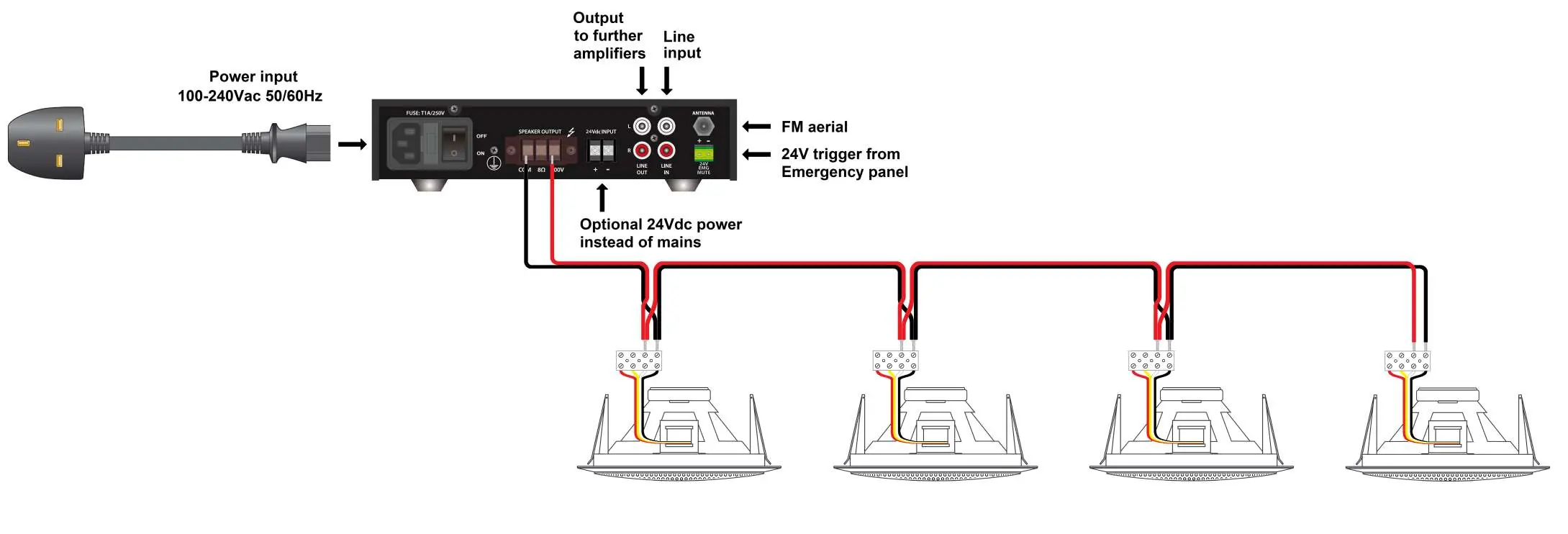 Wiring diagram for Adastra UM-series amplifier and 100V ceiling speakers