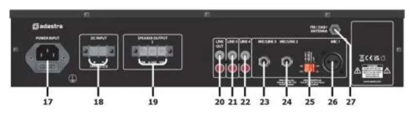 Rear panel layout