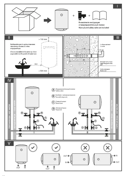 Installation scheme for the storage water heater