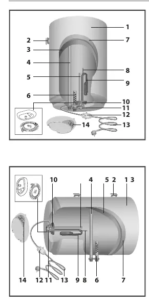Water heater device components