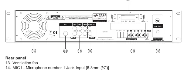 Rear panel inputs and outputs