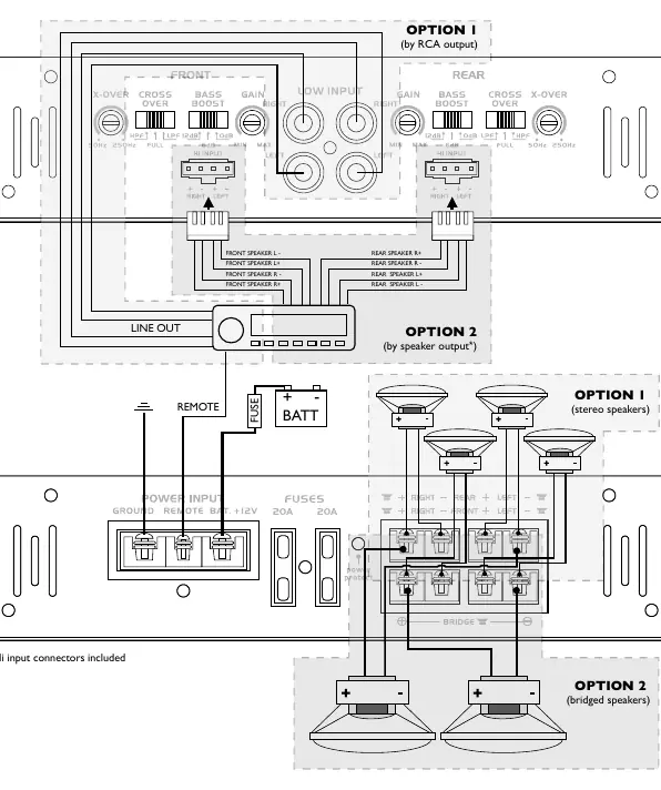 Wiring and connection diagram for the CA 100V4 amplifier.