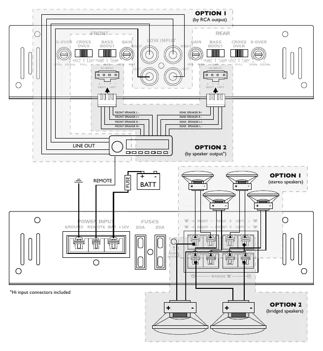 Wiring connection diagram