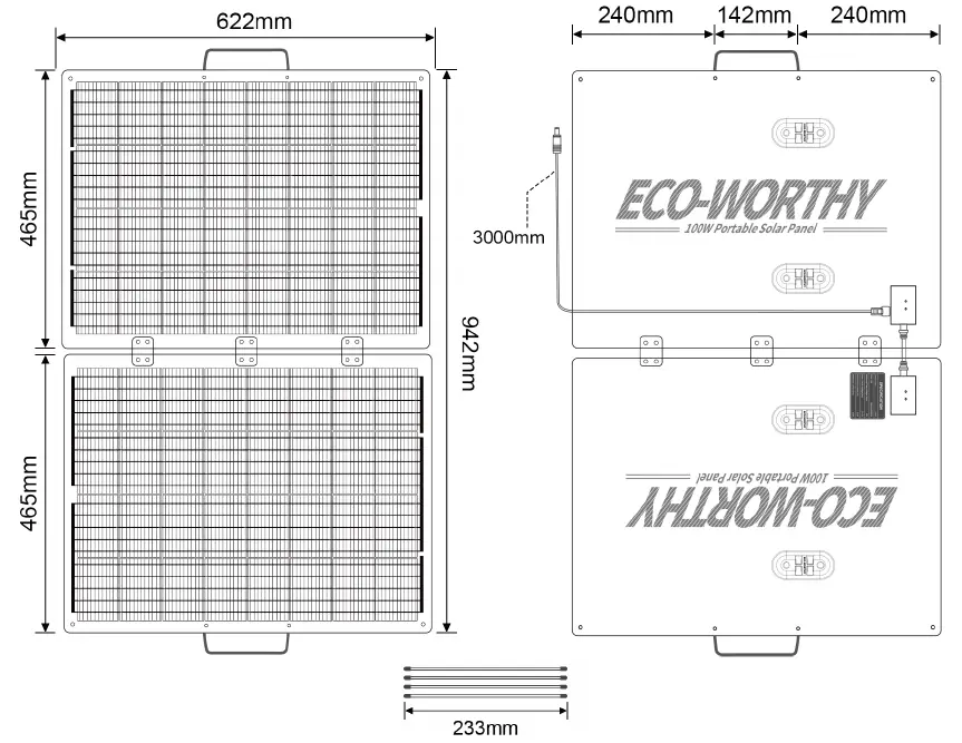Module dimensions and layout