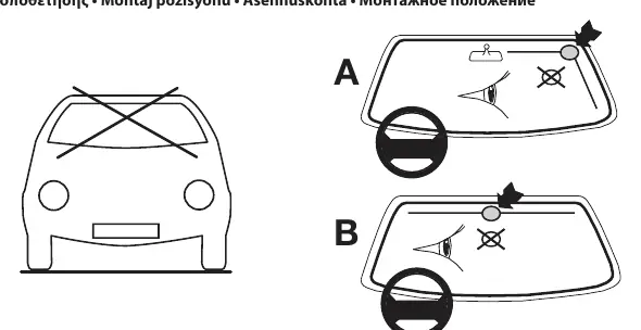 Recommended mounting positions A and B on the windshield.