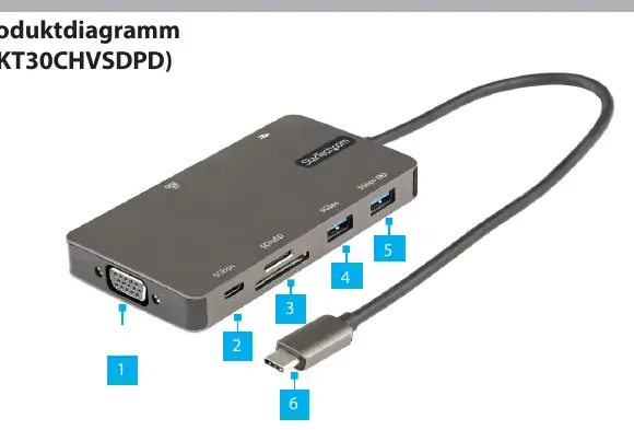 Product diagram showing port locations 1 through 9.