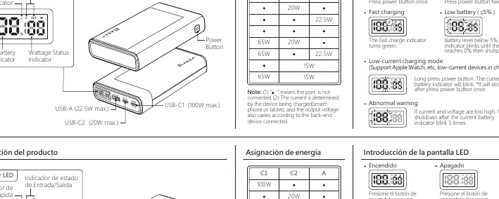 Product layout showing ports and power button