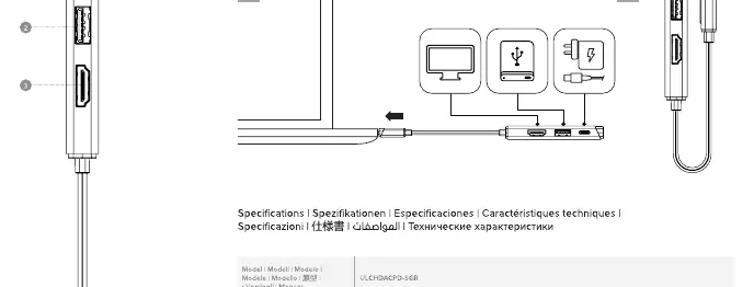 Port layout and identification