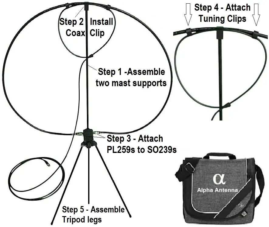 Assembly steps for the Alpha Antenna EmComm Loop