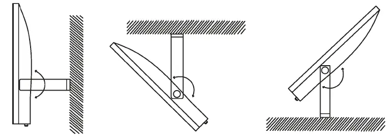 Mounting positions and adjustment angles