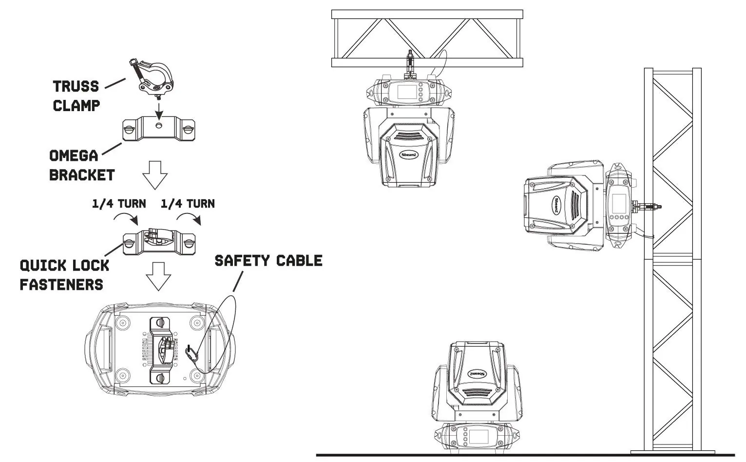 Rigging and mounting instructions