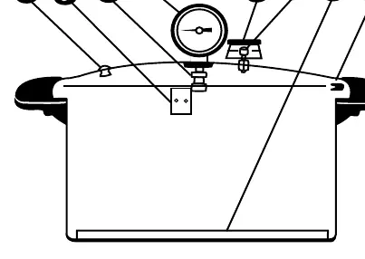 Parts diagram of the pressure canner