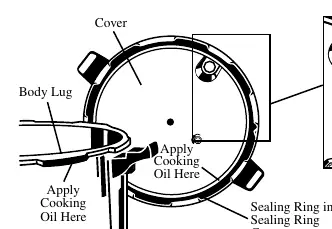 Overpressure plug installation