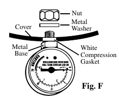 Dial gauge installation