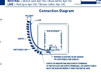 Wiring diagram showing connections for Earth, Live, Switched Live, and Load.