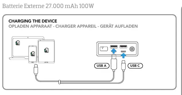 Connecting devices to USB-A and USB-C ports