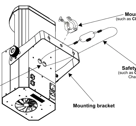 Mounting Diagram