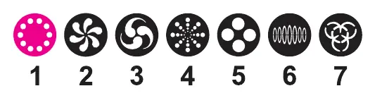 Gobo Patterns