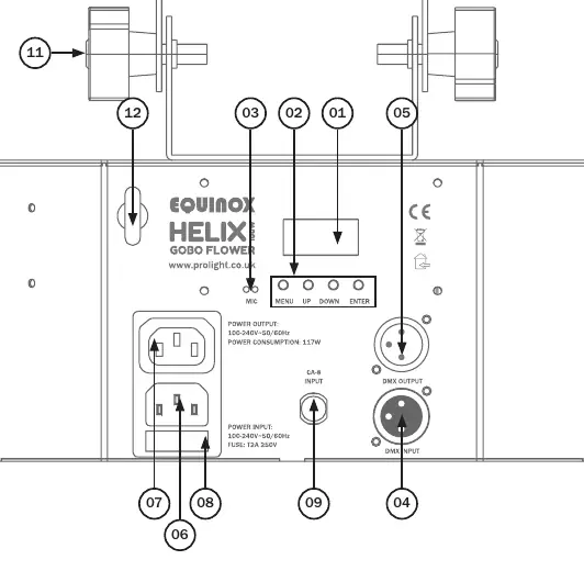 Rear panel controls and connections