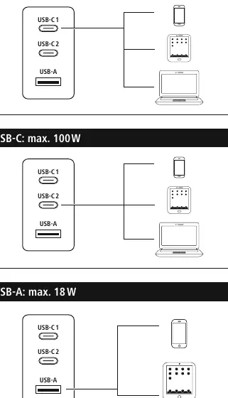 Power distribution diagram for USB-C and USB-A ports