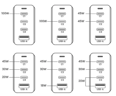 Power allocation diagrams for different port combinations