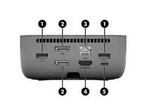 Rear ports.