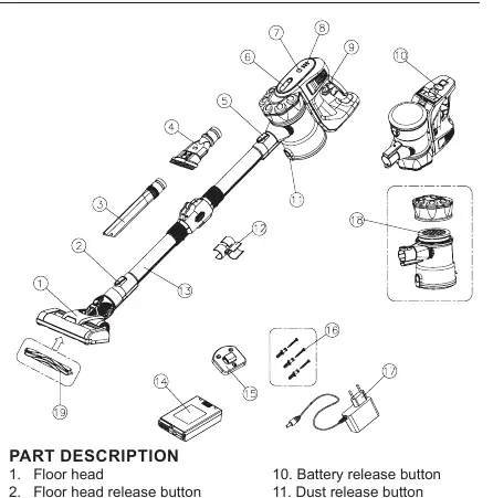 Part description and overview