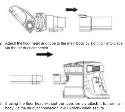Assembling with the motor-driven floor head