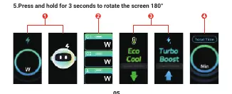 Screen operation modes