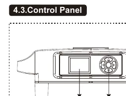Control panel buttons