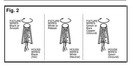 Wiring connection diagram