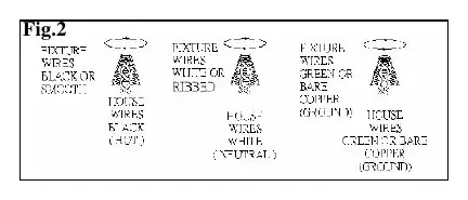 Wiring diagram showing connections for black, white, and ground wires.