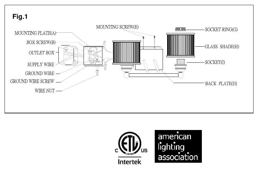 Exploded view of the fixture assembly showing parts A, B, D, E, G, H, and I.