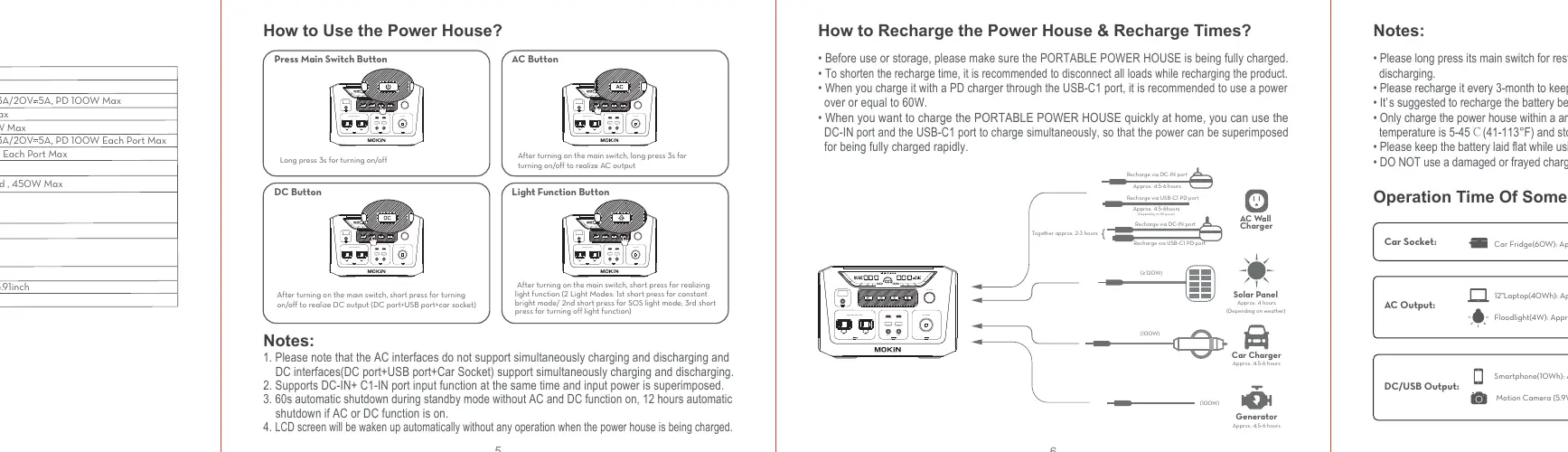 How to use the Power House buttons