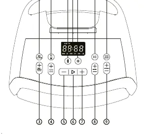 Control panel layout