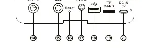 Input panel layout
