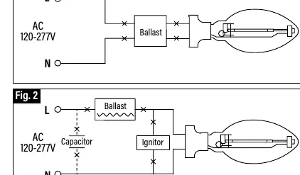 Wiring diagrams for ballast, capacitor, and ignitor removal (Fig 1 & 2)