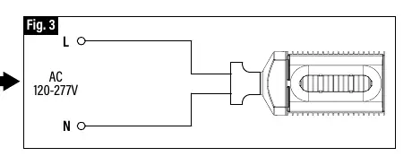 Final lamp installation position (Fig 3)