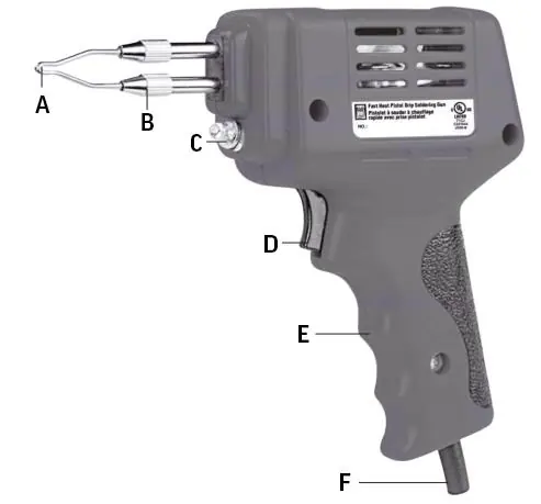 Identification Key