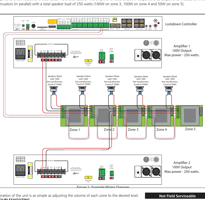 Example wiring diagram for a multi-zone system